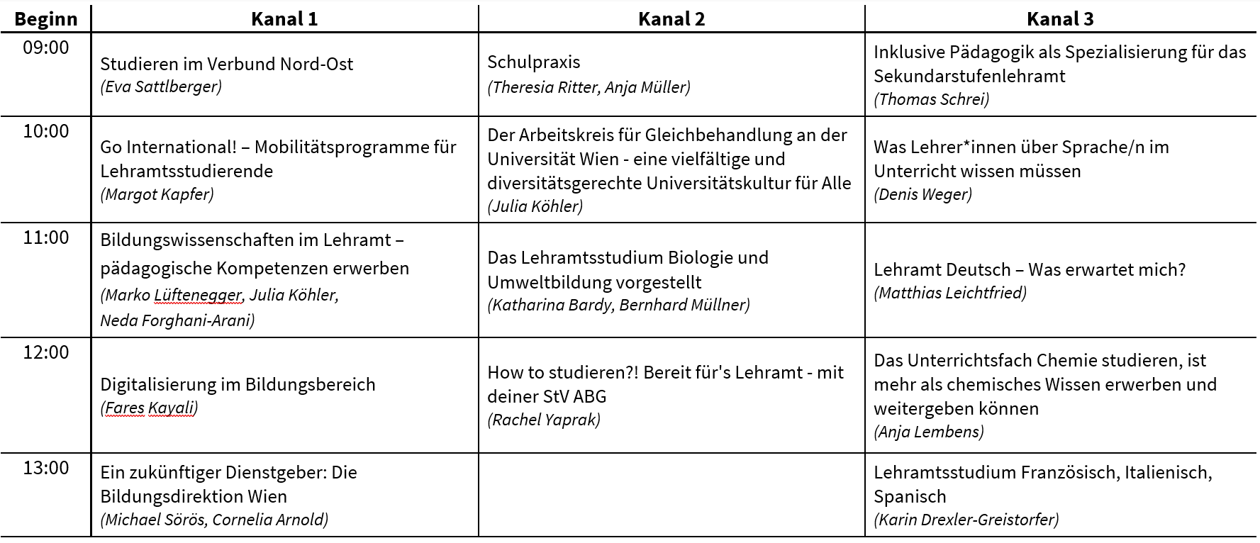 09:00: Kanal1: 